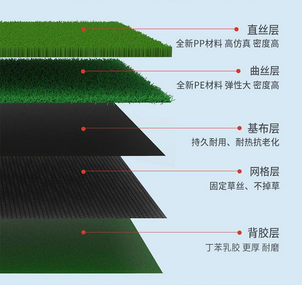 幼兒園人工草坪 幼兒園人工草坪